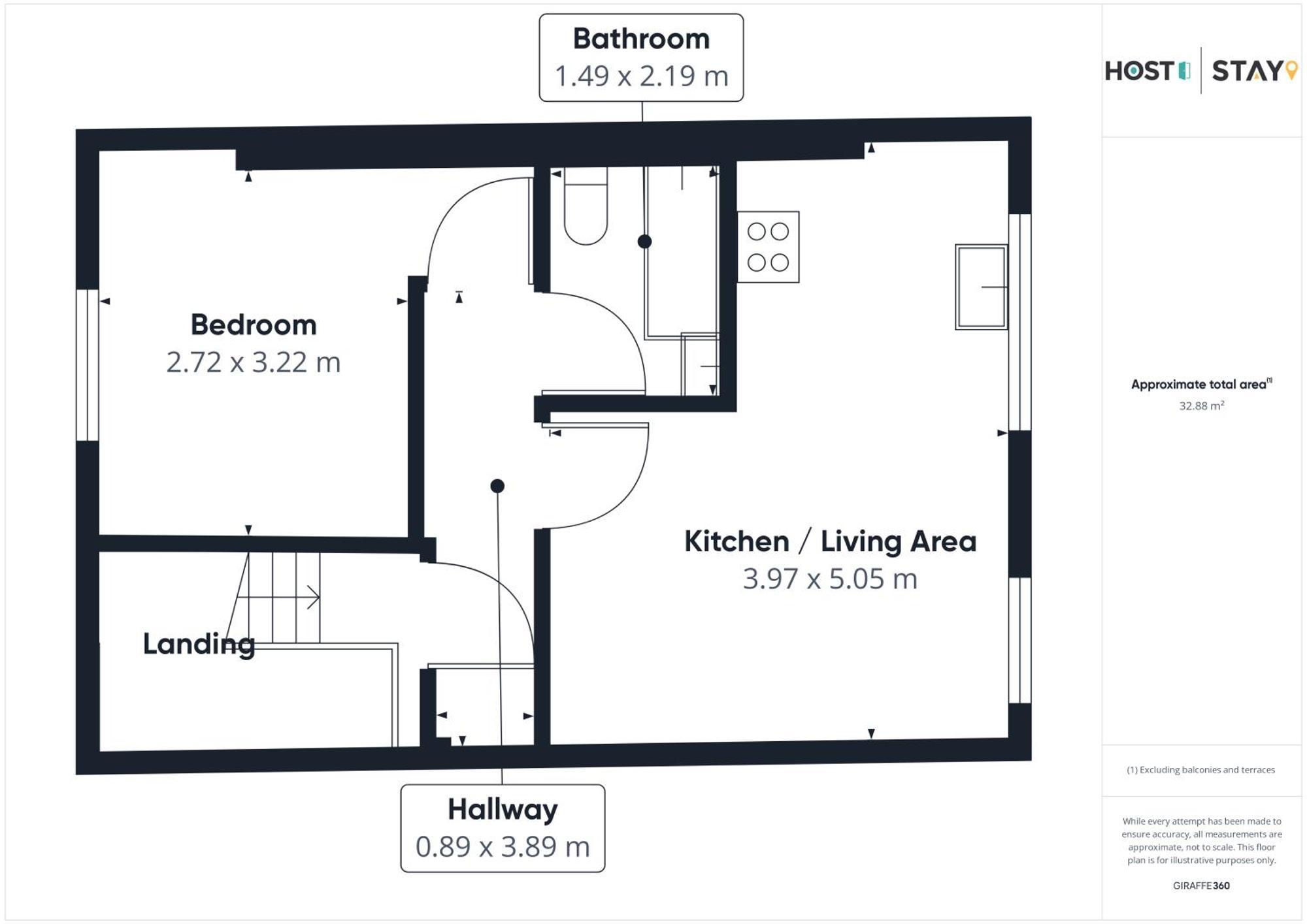 Apartment Host & - Trafalgar Square Scarborough