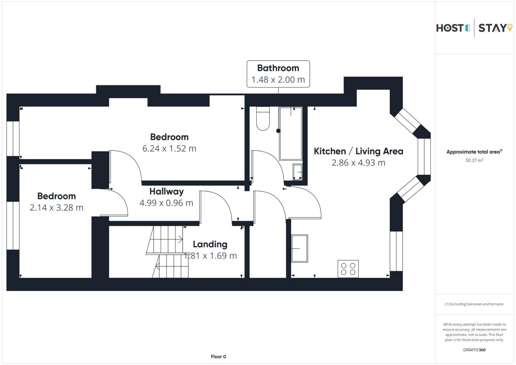 Apartment Host & - Trafalgar Square